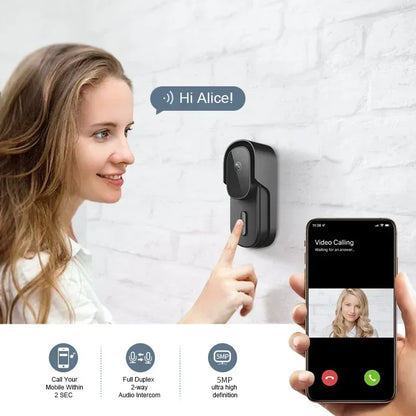 2.4GHz WiFi 1080P Smart Doorbell Camera